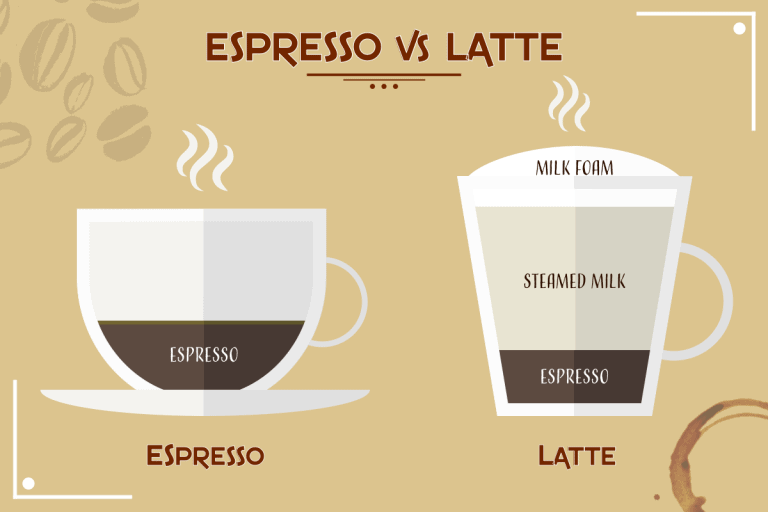 espresso vs lungo nespresso reddit for latte