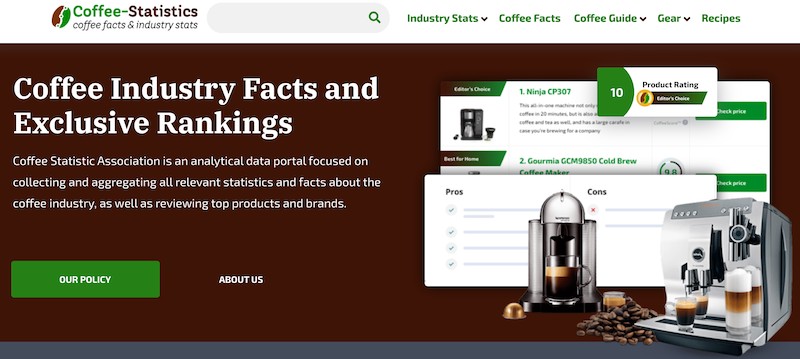 Coffee-Statistics homepage