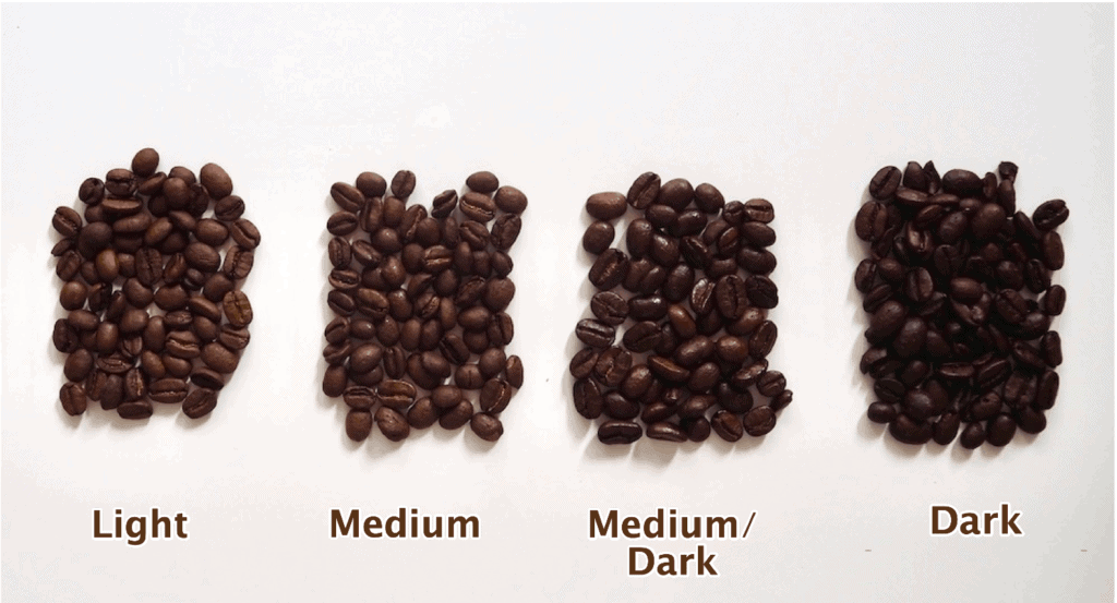 4 Types Of Coffee Roasts (Explained With Images) | Coffee Affection