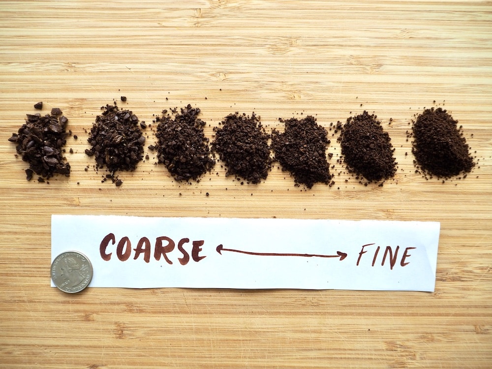 Coffee Grind Size Chart: Different Coarse For Each Brew