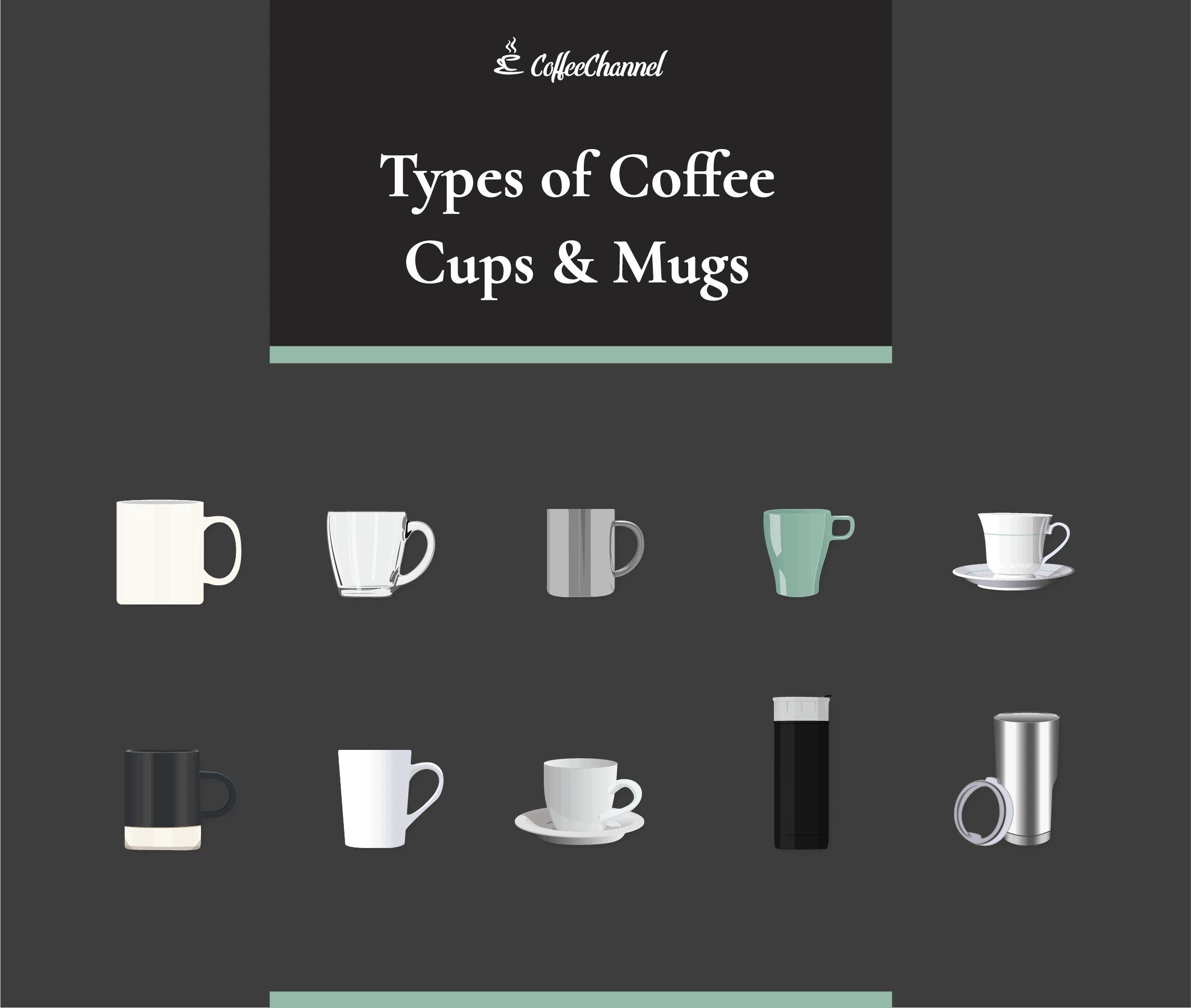  Types de tasses à café et de tasses 