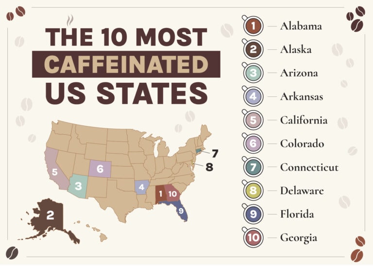 CoffeeAffection Coffee Consumption In The US By State V1 Aug 30 2023 768x549 
