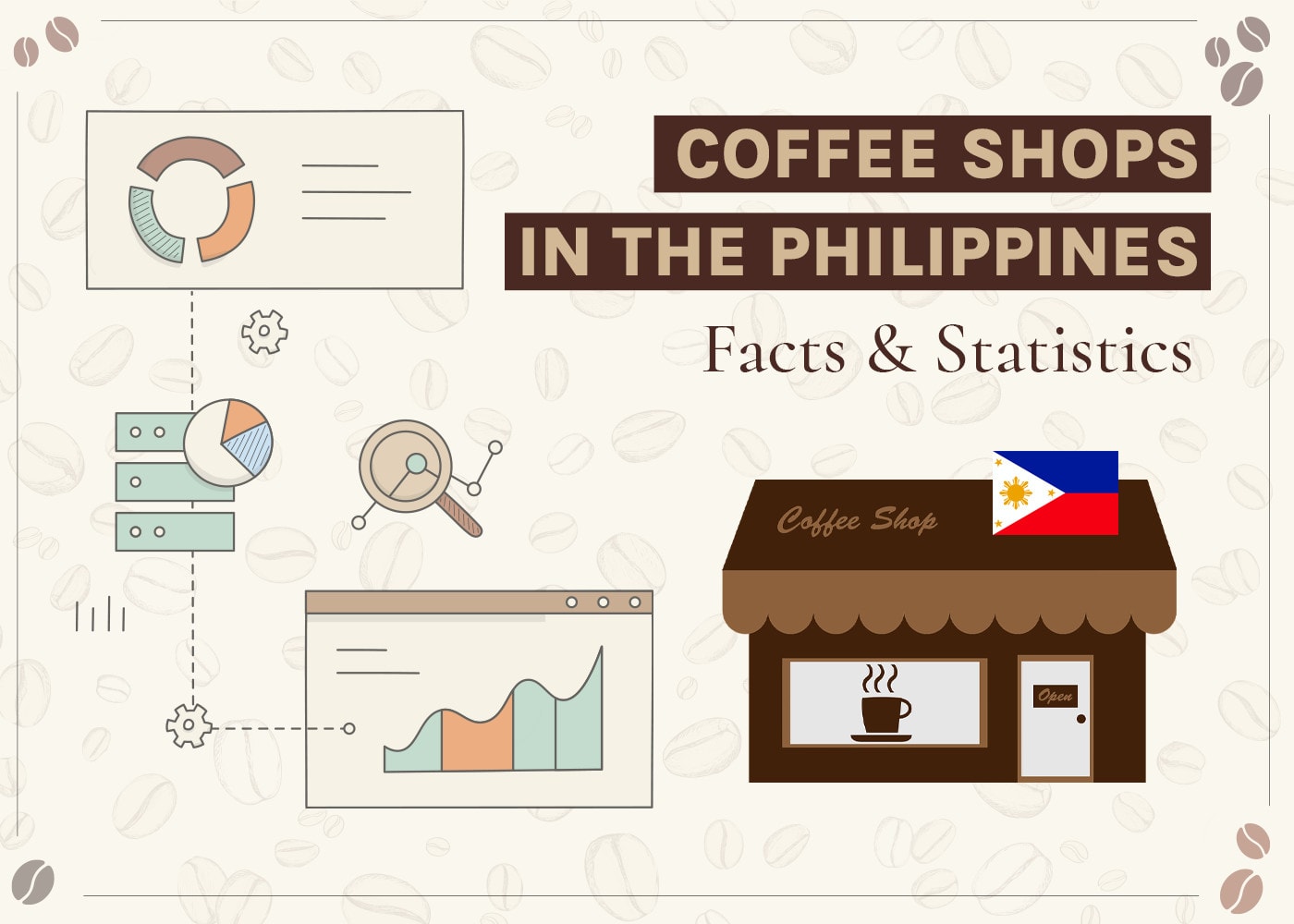 Coffee Shops in the Philippines