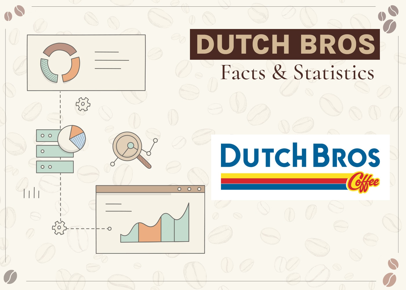Dutch Bros Statistics & Facts to Know