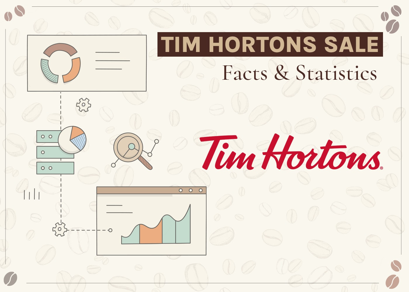 Tim Hortons Sales Statistics & Facts to Know