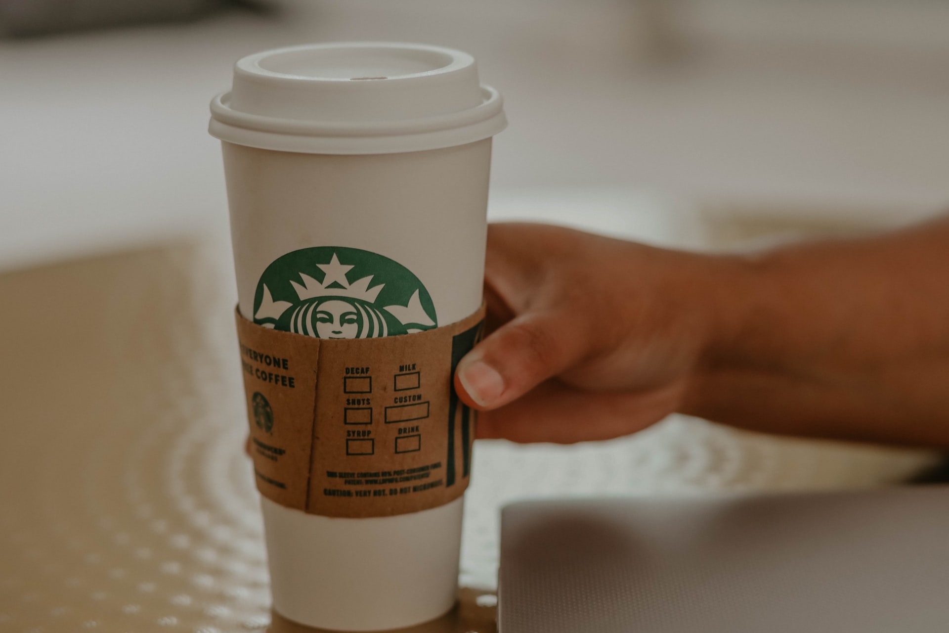 Know Starbucks Cup Sizes [Tall, Short, Demi, Grande] - Starbucks