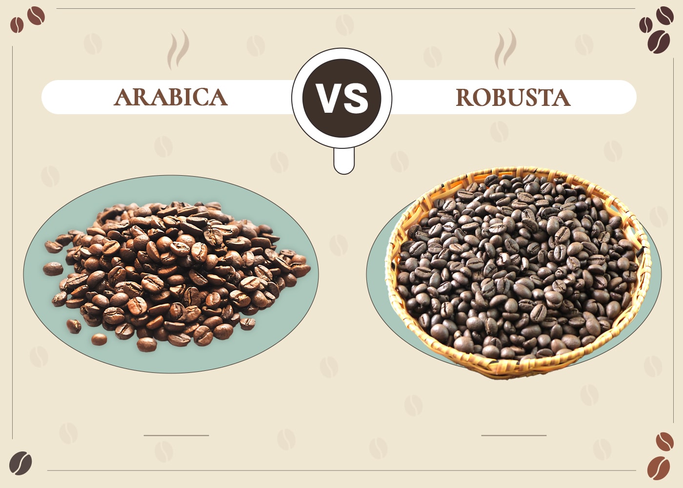 Arabica Vs Robusta Coffee Beans: The Differences (With Pictures ...