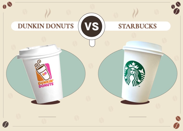 Dunkin Donuts vs Starbucks Statistics (2024 Update) | Coffee Affection